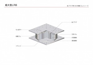 【LRB】　鉛プラグ挿入型　積層ゴムシリーズ