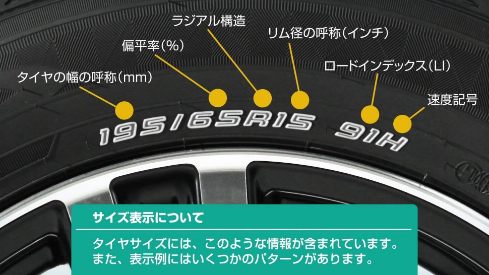 【動画】ダンロップ　タイヤサイズ、表示の見方｜タイヤの基礎知識｜ダンロップ