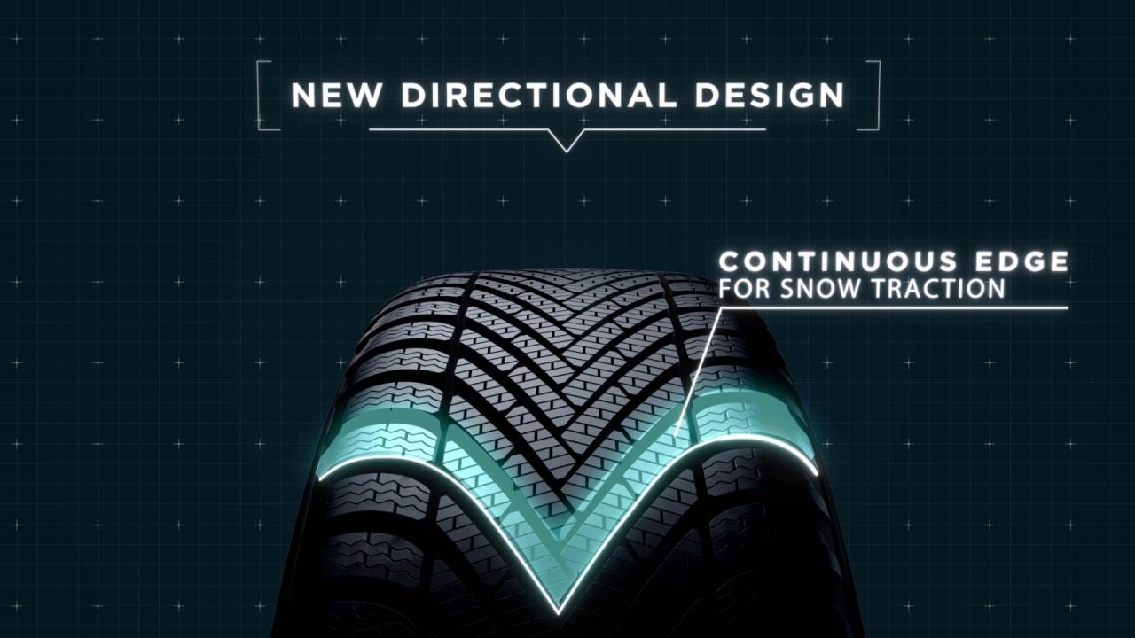 【動画】ピレリ　New Pirelli Cinturato Winter, Winter Gear Design